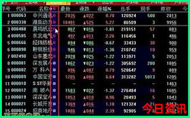 全新正版管家婆下载期期四肖汇总四码独家中特-2025全年正版资料大全